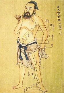 File:Acupuncture.jpg
