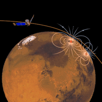 Mars-magnetic.gif