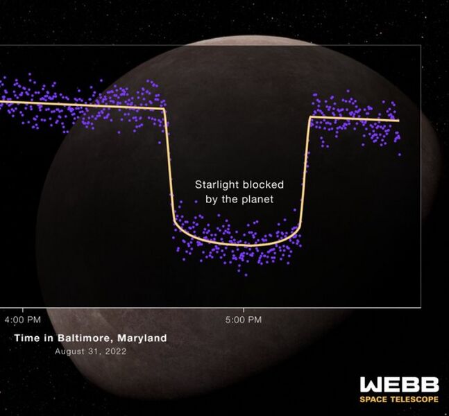 File:915 Webb Exoplanet.jpg